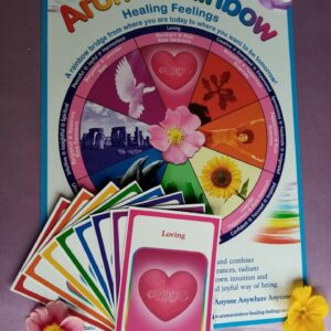 AromaRainbow Healing Feelings Chart & Cards, Nasal Inhalers Including 7 Organic Essential Oils